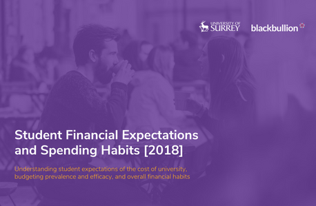 Student Financial Expectations and Spending Habits: A 2018 Report